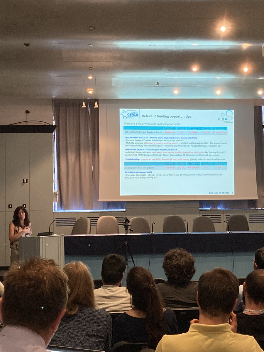 nowelties's tweet photo. Many thanks to the invited speakers, Laura Bertolini, Lucia Gusmaroli and Tomislav Bolanca, for the valuable presentations in the workshop. Tips learned for the proposal preparation, possible career paths &amp; entrepreneurship will help ESRs to plan their career after @nowelties 📝 https://t.co/P8blOWpCf0