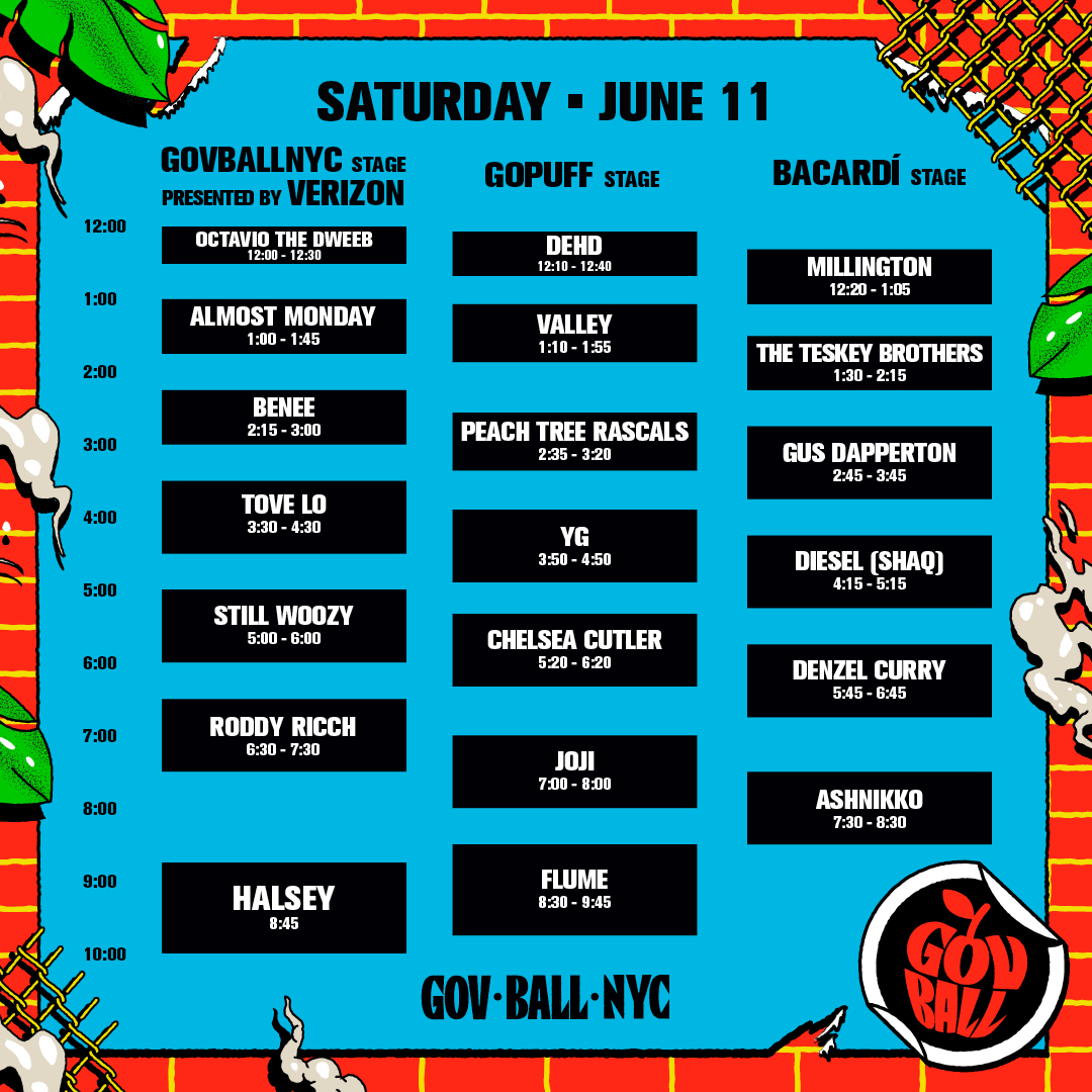 2022  Governors Ball schedule