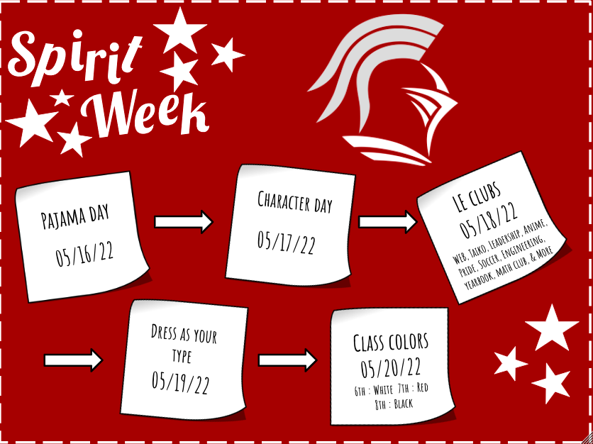 Get Ready for Spring Spirit Week 5/16-5/20 Show your LE Spirit!! <a href="/NCS_LE/">Natomas Charter School Leading Edge Academy</a>