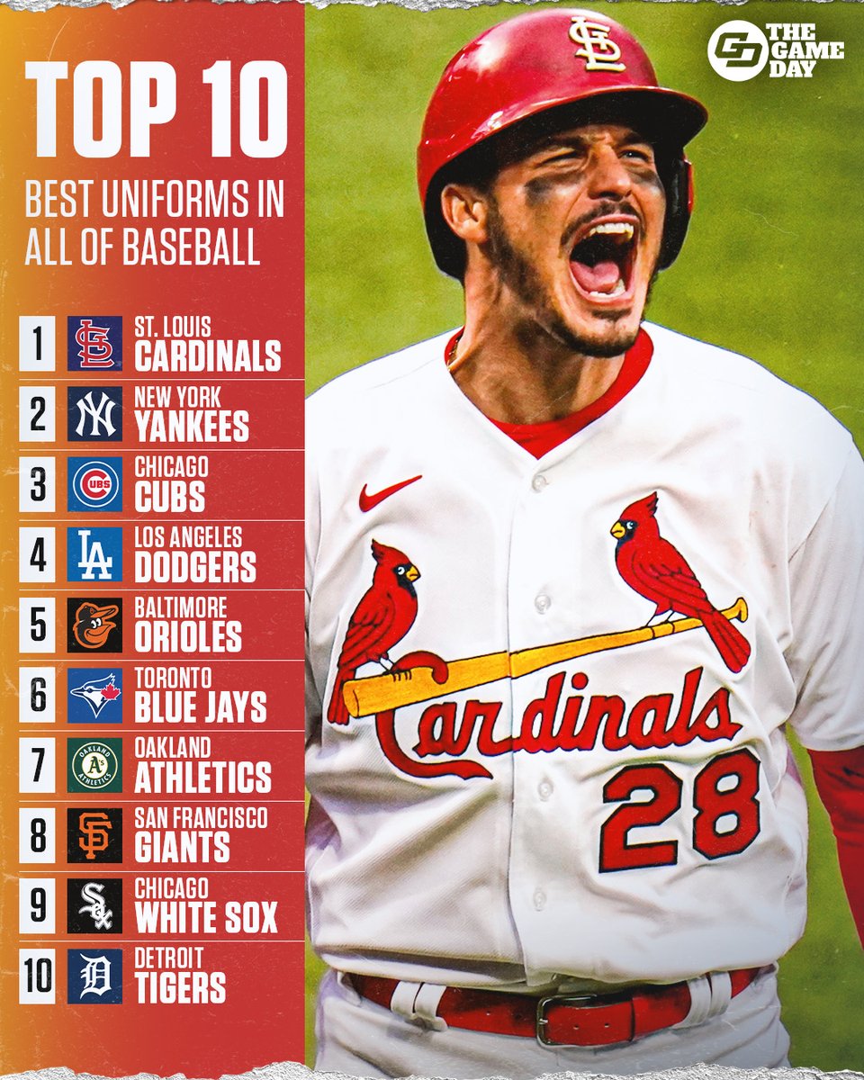 TheGameDayMLB's tweet photo. Nothing better than the birds on the bat 😍 https://t.co/rkykOXrrQt