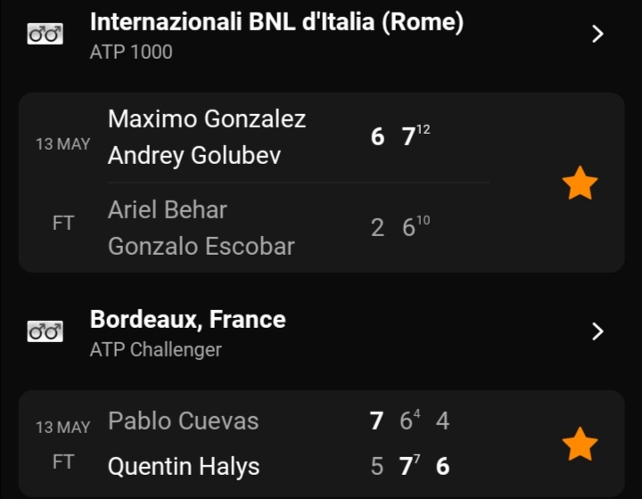 DeporPai's tweet photo. Bueno nos quedamos sin uruguayos en la semana tenistica. Buen torneo de la pareja Behar y Escobar en el #ForoItalico perdiendo en cuartos de final y eliminando en primera ronda a la pareja 6 pre clasificada
Cuevas eliminó claramente a Verdasco pero también cayó en cuartos https://t.co/sg37UVPlll