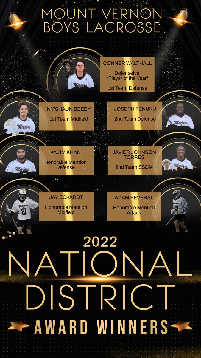 CoachCarfang's tweet photo. @MVHSMajors A big shout out to the BLax Majors that won a National District Award! #MajorPride #Highway https://t.co/HEXKWJEcAZ