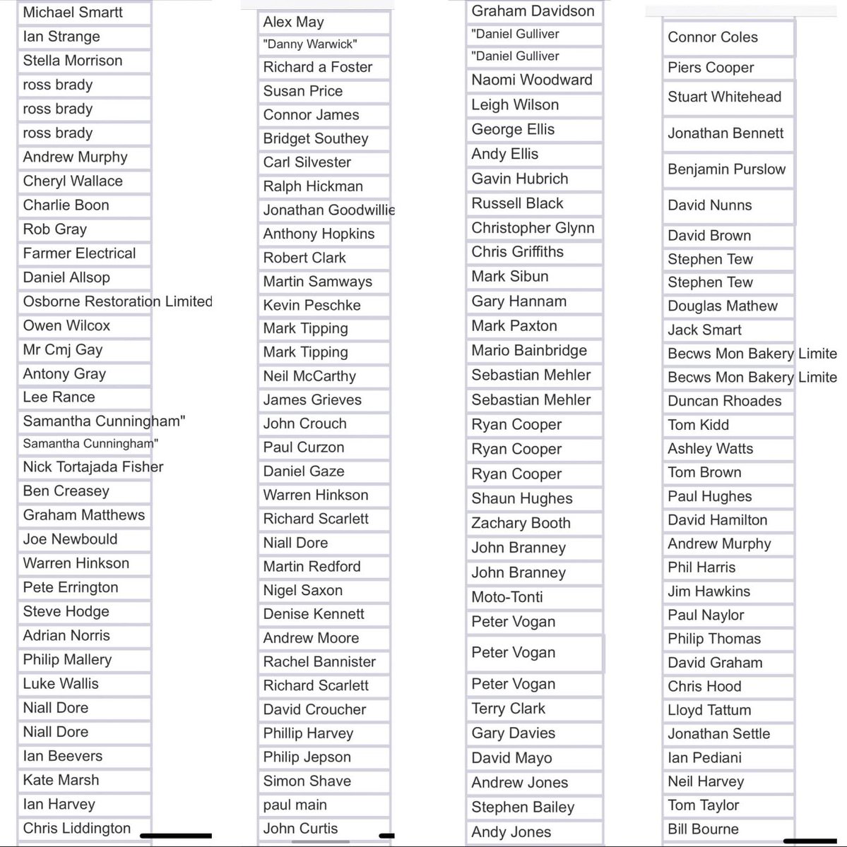 The final list of names for tonight’s raffle. Will be live on Summerbud’s Facebook page &amp; Instagram page about 7.50 for the live draw at 8.pm, which will be drawn by Nelly. I will then post a video on here straight after. Who’s excited!
