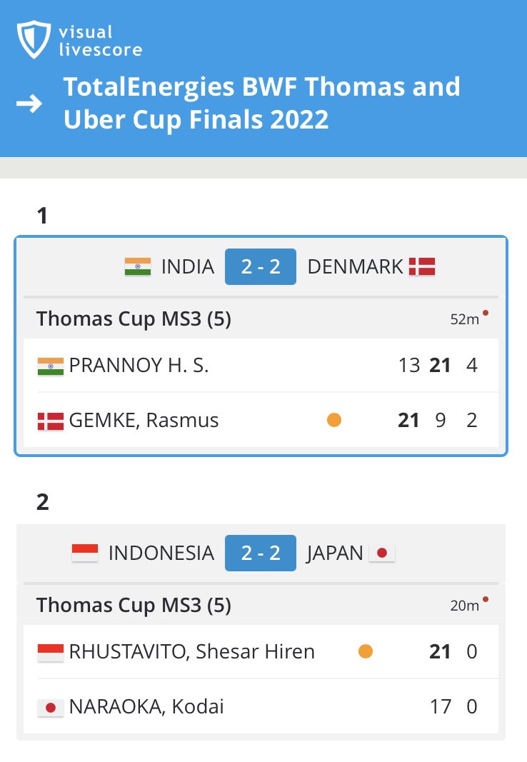 BadmintonINDO's tweet photo. Court sebelah ga kalah seru! 🔥

#ThomasCup2022 #TUC2022 https://t.co/hTRDcuZibY
