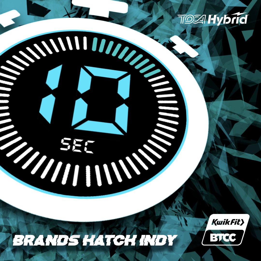 BTCC's tweet image. Following assessment by TOCA, the maximum hybrid deployment time for all cars has been reduced from 15 secs to 10 secs per lap for the races (only) due to the shortness of the lap at Brands Hatch Indy.

Check out the full story here 👉 btcc.net/2022/05/13/max…

#BTCC