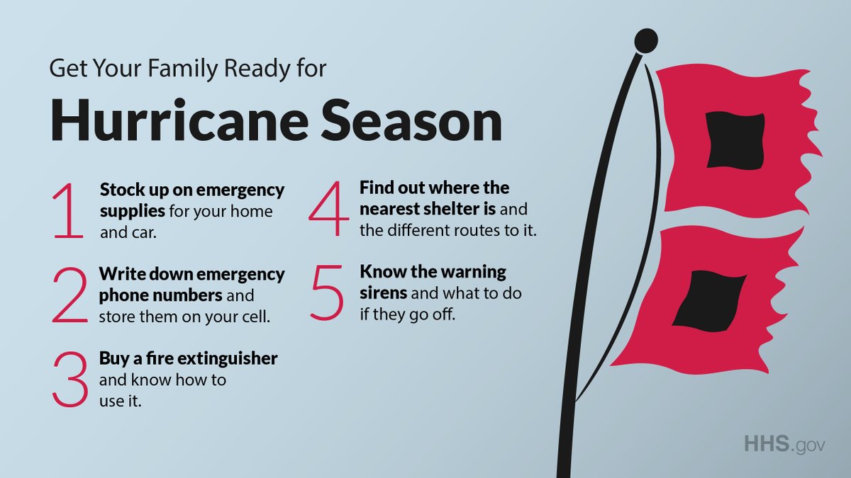 Get your family ready for hurricanes
1 - Stock up on emergency supplies for your home and car.
2 - Write down emergency phone numbers and store them on your cell.
3 - Buy a fire extinguisher and know how to use it.
4 - Find out where the nearest shelter is and the different routes to it.
5 - Know the warning signs and what to do if they go off.