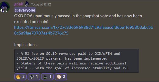 oxcouncil's tweet photo. OXD PO6 has passed 🎉🎉

Thanks to everyone who voted with us to make this happen and renew confidence in the @0xDAO_fi platform !

https://t.co/aGpQ8ersN0 https://t.co/MLrZsHTnCS