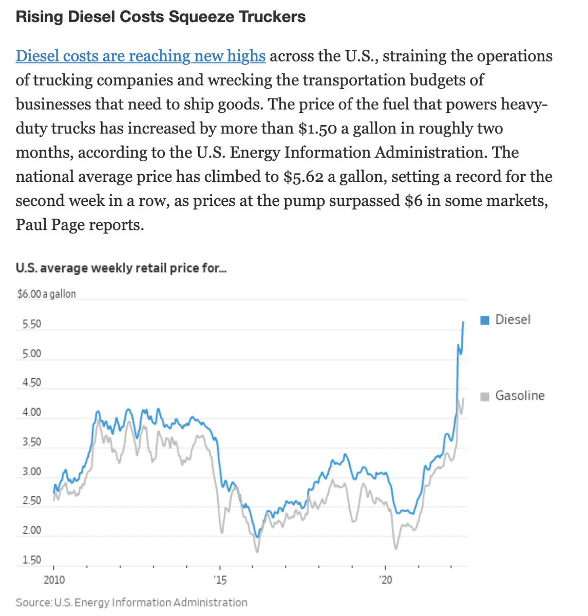 jeffreytucker's tweet photo. Bad news on diesel. https://t.co/nOXgTIKkm2