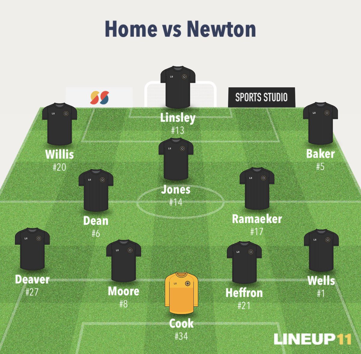 Kickoff in 45 minutes! Starting 11 👇🏻