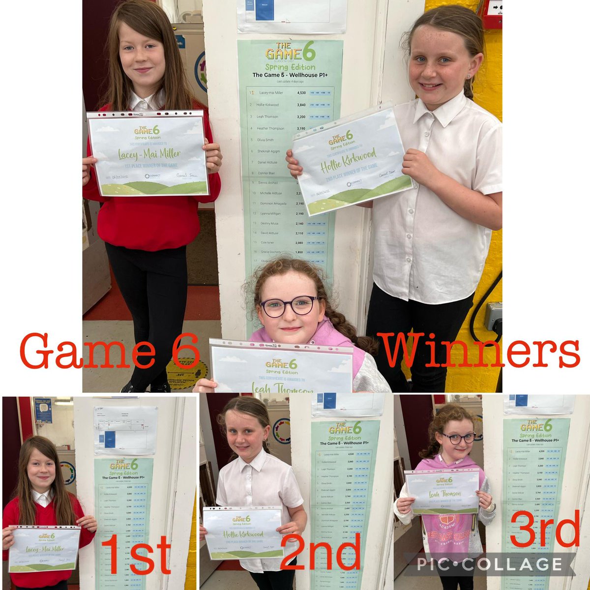 Game winners at the connect centre today with their certificates! Well done all🏅