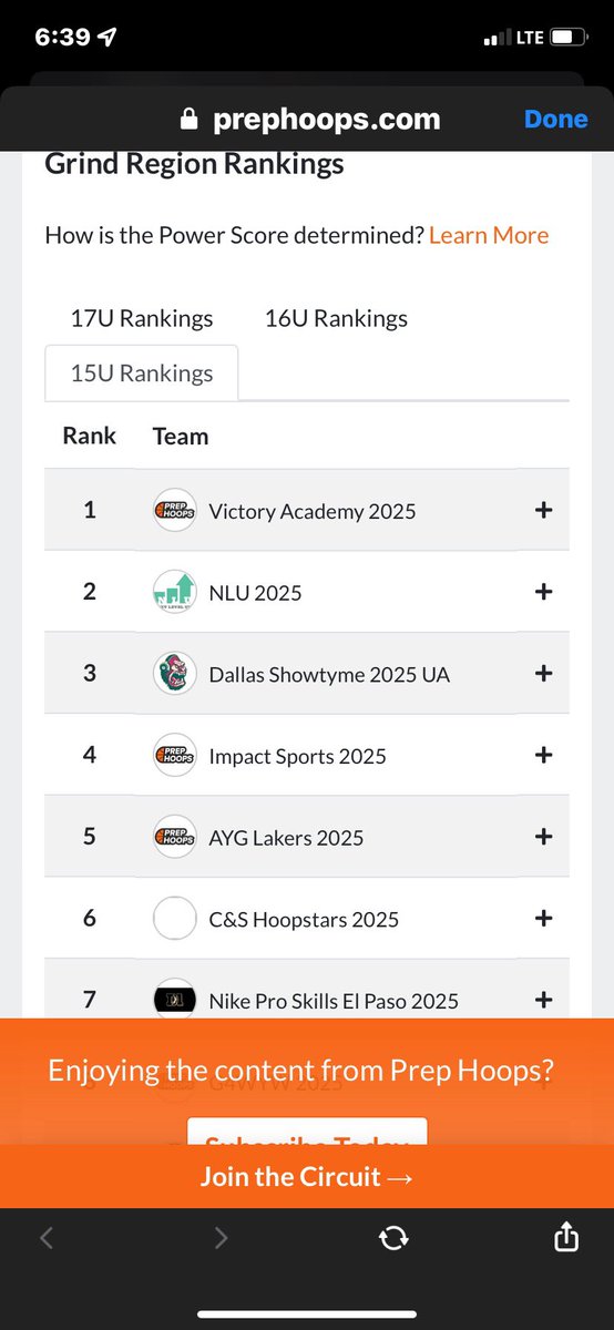 At this point in the season our 15U on <a href="/PrepHoopsOK/">Prep Hoops Oklahoma</a> <a href="/PHCircuit/">Prep Hoops Circuit 🏀</a> <a href="/PrepHoops/">Prep Hoops 🏀</a> are ranked #2 in the league and doing well playing as a team. They will continue to get better as time goes on <a href="/RyanJamesMN/">Ryan James</a> <a href="/easthovelsrud/">frado hovelsrud</a> <a href="/ThaCoach01/">James</a> @cmillermotivate #Weready