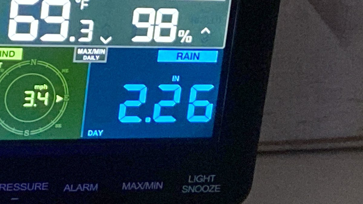 jwiles83's tweet photo. 2.26” of rain in Castlewoods from storm dropping penny size hail. @DHartman_WAPT https://t.co/MdxTqlQSrB