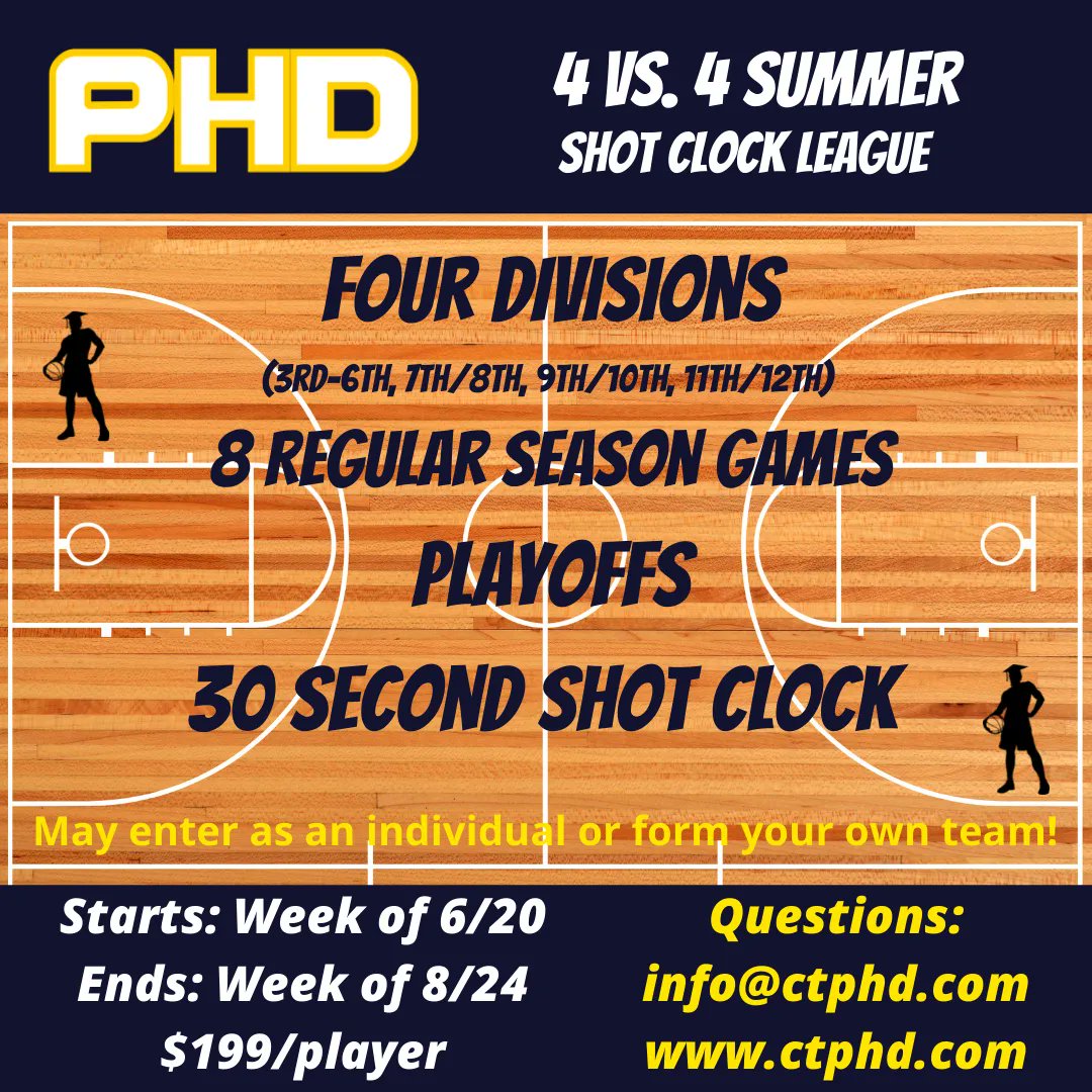 PHD_Basketball's tweet photo. PHD 4v4 Summer Shot Clock League! Open to any and all players interested! Click here https://t.co/0L53kTFVp2 for more details and registration. #phdhoops #ctbb #summerleague https://t.co/YDdkhF3smG