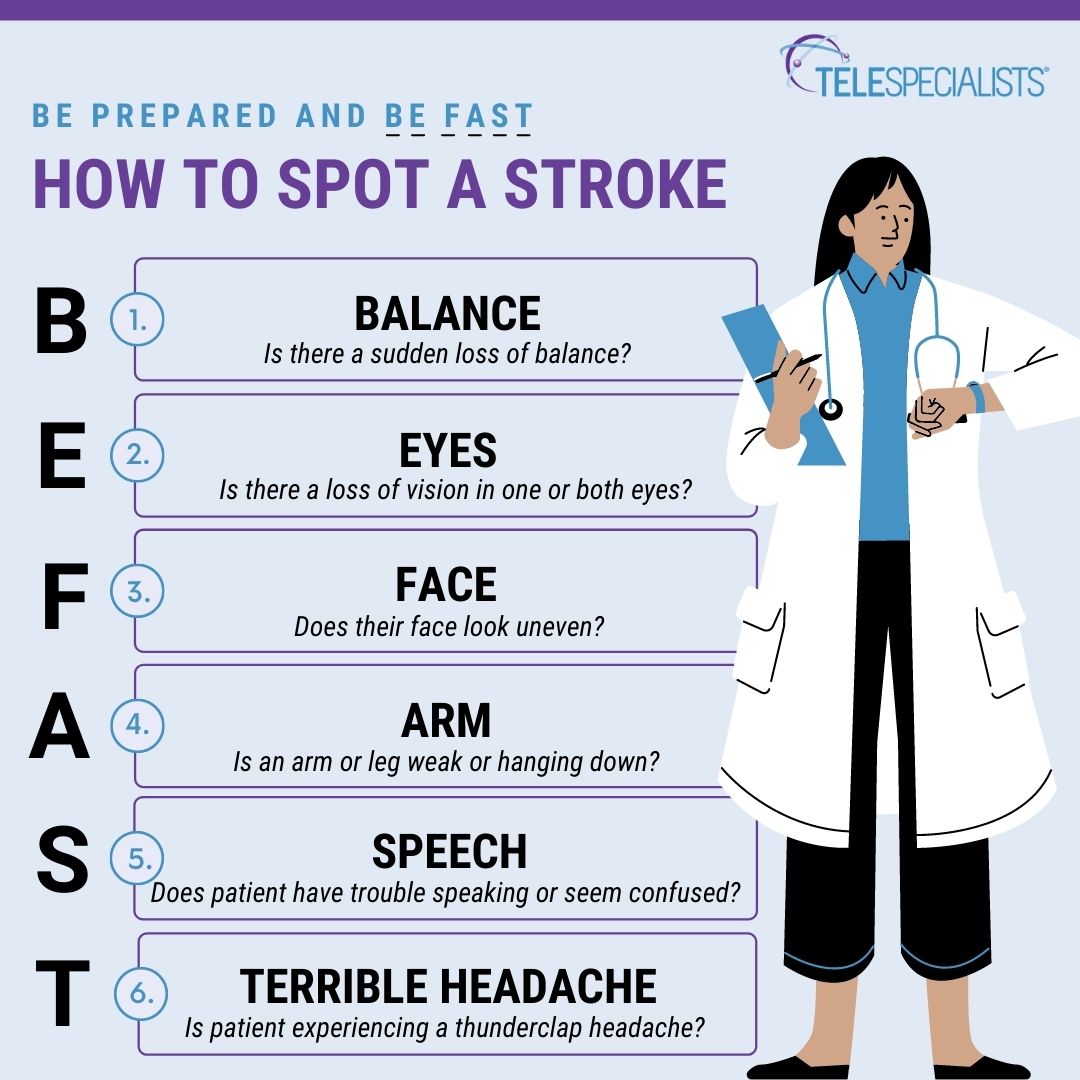 #DYK 2 million brain cells are lost each minute a stroke goes untreated? That is why it is crucial to act fast when suspecting a stroke. The BEFAST acronym is a great tool to identify and respond to a potential stroke quickly. #StrokeAwarenessMonth #TimeIsBrain