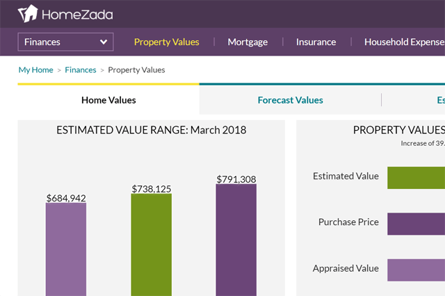 HomeZada's tweet photo. Have you checked our Be A Smarter Homeowner podcast yet?
You will meet the HomeZada cofounders, John Bodrozic and Beth Dodson discussing how to help you be the smartest homeowner EVER!
🎙️ https://t.co/sAbxeWoy13
#smarterhomeowner #homemanagement https://t.co/PpwH63rX85