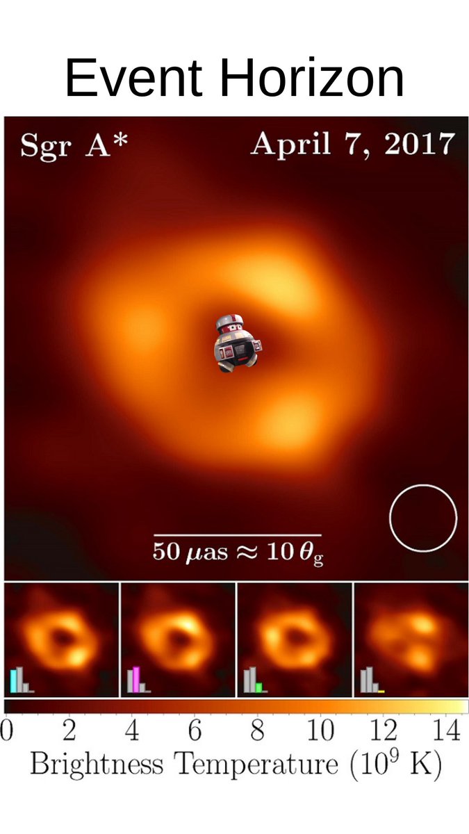 valentino328's tweet photo. Amazing what you can find if you just look closely! There is a story in there. #eventhorizon #goodmor9 @NASA @wearegoodmor9 https://t.co/blkStePcut