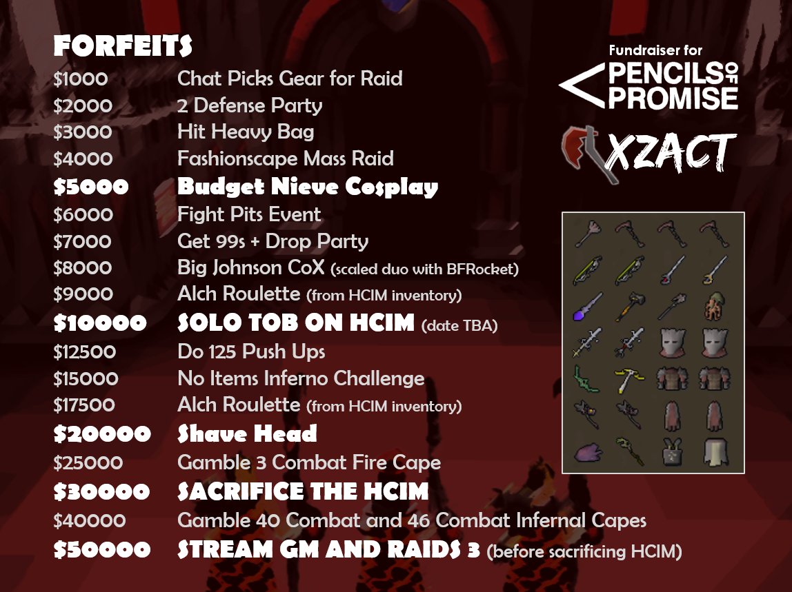 For the ones who come after us - so that their futures may be brighter

Live now at twitch.tv/xzact