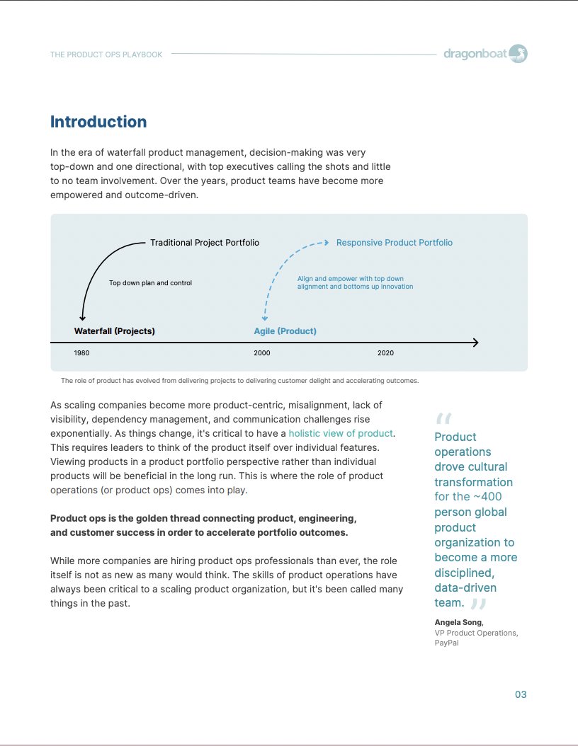 dragonboat_io's tweet image. Did you know that 90% of product teams have been stalled by dependencies?

That&apos;s why the role of #ProductOperations is more relevant now than ever.
 
Check out our Product Ops Playbook of the best practices from the most successful companies with #prodops. Catch a sneak peek 👇🏼