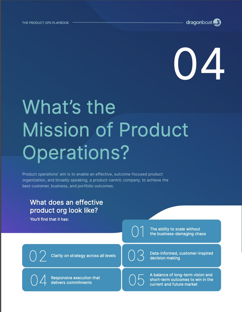 dragonboat_io's tweet image. Did you know that 90% of product teams have been stalled by dependencies?

That&apos;s why the role of #ProductOperations is more relevant now than ever.
 
Check out our Product Ops Playbook of the best practices from the most successful companies with #prodops. Catch a sneak peek 👇🏼