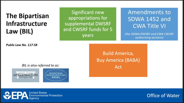 nexomwastewater's tweet photo. U.S. #wastewater engineers: As shared by the @EPAwater, you have until Saturday, May 14 to submit your #BuildAmericaBuyAmerica (#BABA) waiver to keep your SRF- or WIFIA-funded projects on track--even if your project is not using #BIL or #IIJA funding! https://t.co/bIgU4HISyO