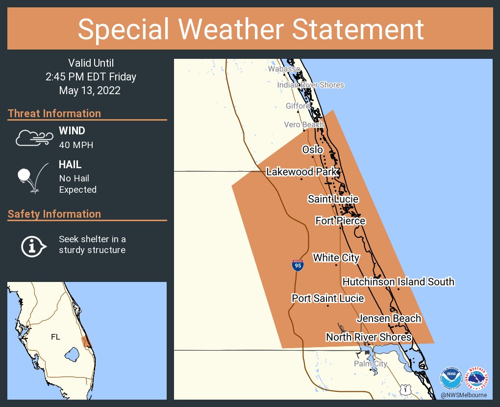 White City Florida Weather