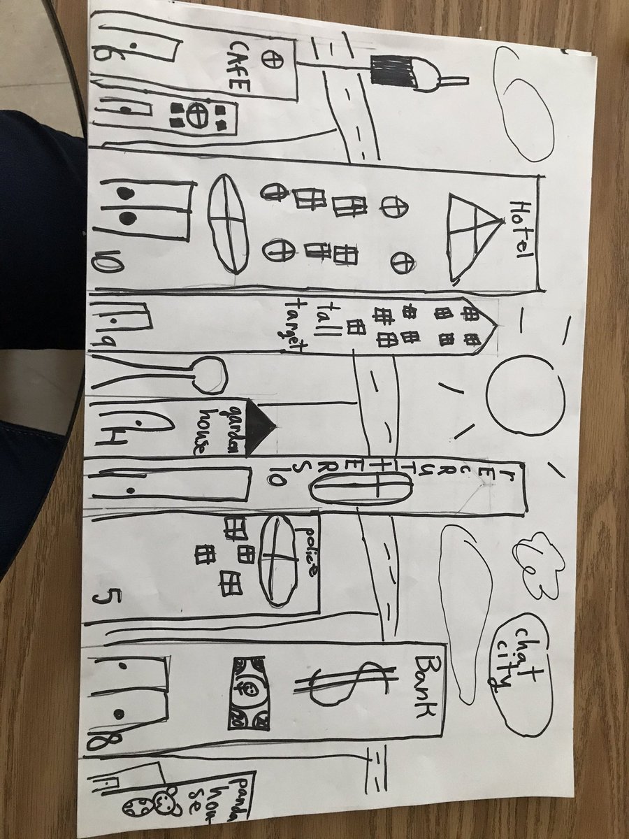 ATS_Davies's tweet image. Despite having the same building height requirements, our measurement cities all look so different! Today’s project helped us practice our measurement skills. @APSMath