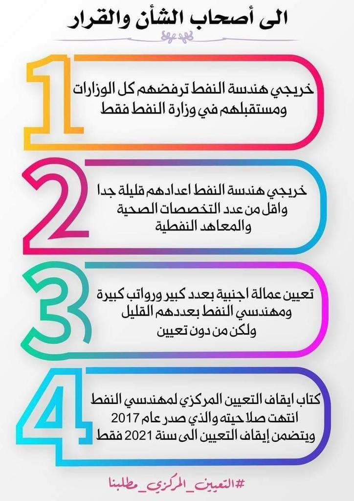 AndiYousif2's tweet photo. @AlhlfyRswl https://t.co/GEWJkM1JPD