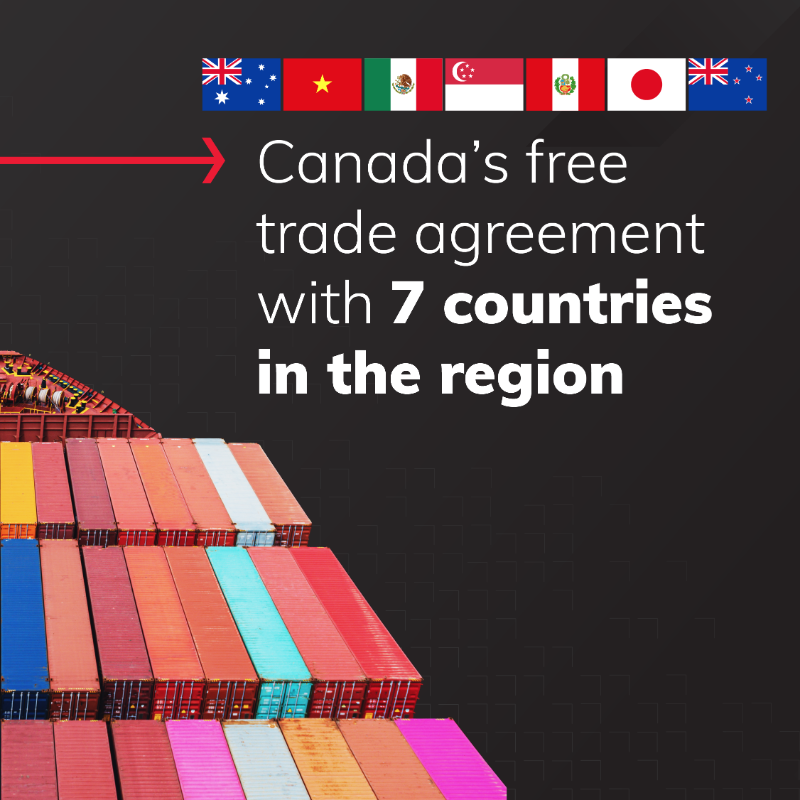 TCS_SDC's tweet photo. DYK that free trade agreements (#FTAs) like #CPTPP make it easier for you to sell to consumers in other countries, including foreign government buyers?