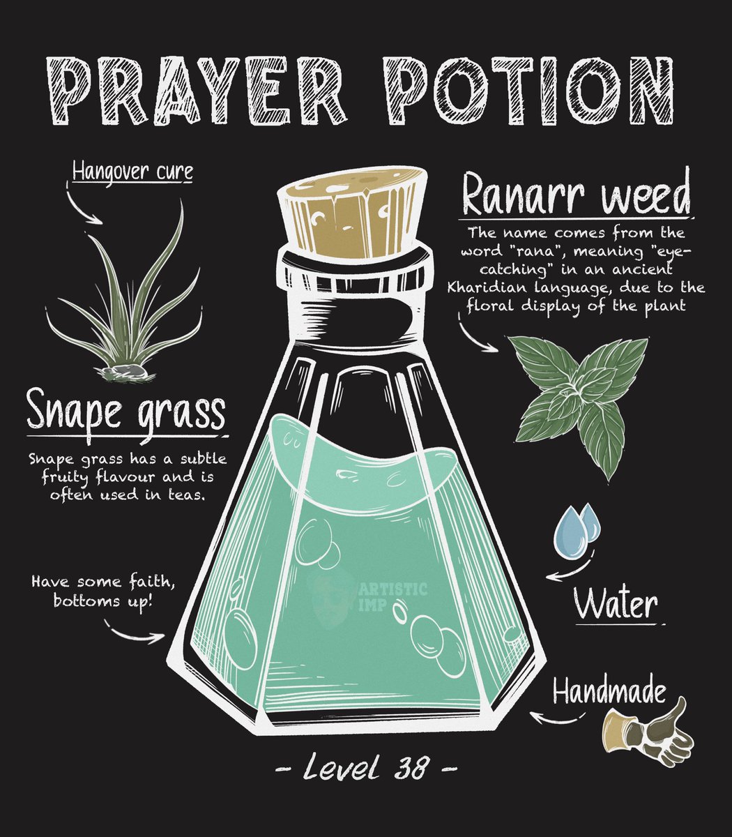 The Alchemist's Handbook