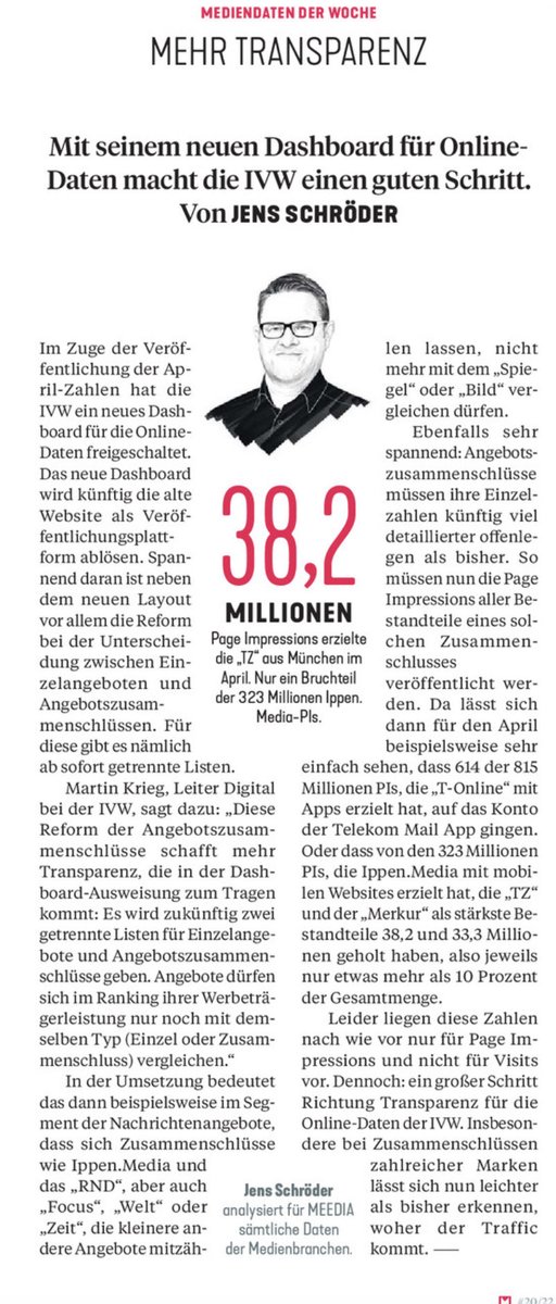 heinz_alt's tweet photo. Mit seinem neuen Dashboard für #OnlineDaten macht die IVW einen guten Schritt" findet Jens Schröder in der aktuellen MEEDIA-Ausgabe 20/22 auf S. 52 v. 13.05.2022. Danach erzielt https://t.co/zjsVcEnpkk im April bemerkenswerte 323 Mio. PageImpressions mit mobilen Websites. https://t.co/J2BAeHn83n