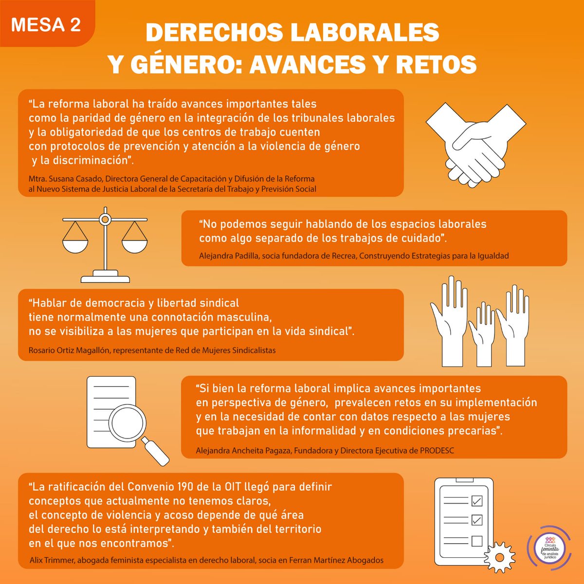 CirculoAnalisis's tweet photo. 📍Esta semana, en conjunto con @UKinMexico, realizamos el Foro "Reflexiones sobre género y precarización laboral".
Compartimos algunos puntos importantes que se abordaron en este evento👇🏾 https://t.co/mk8Ej7FgSB
