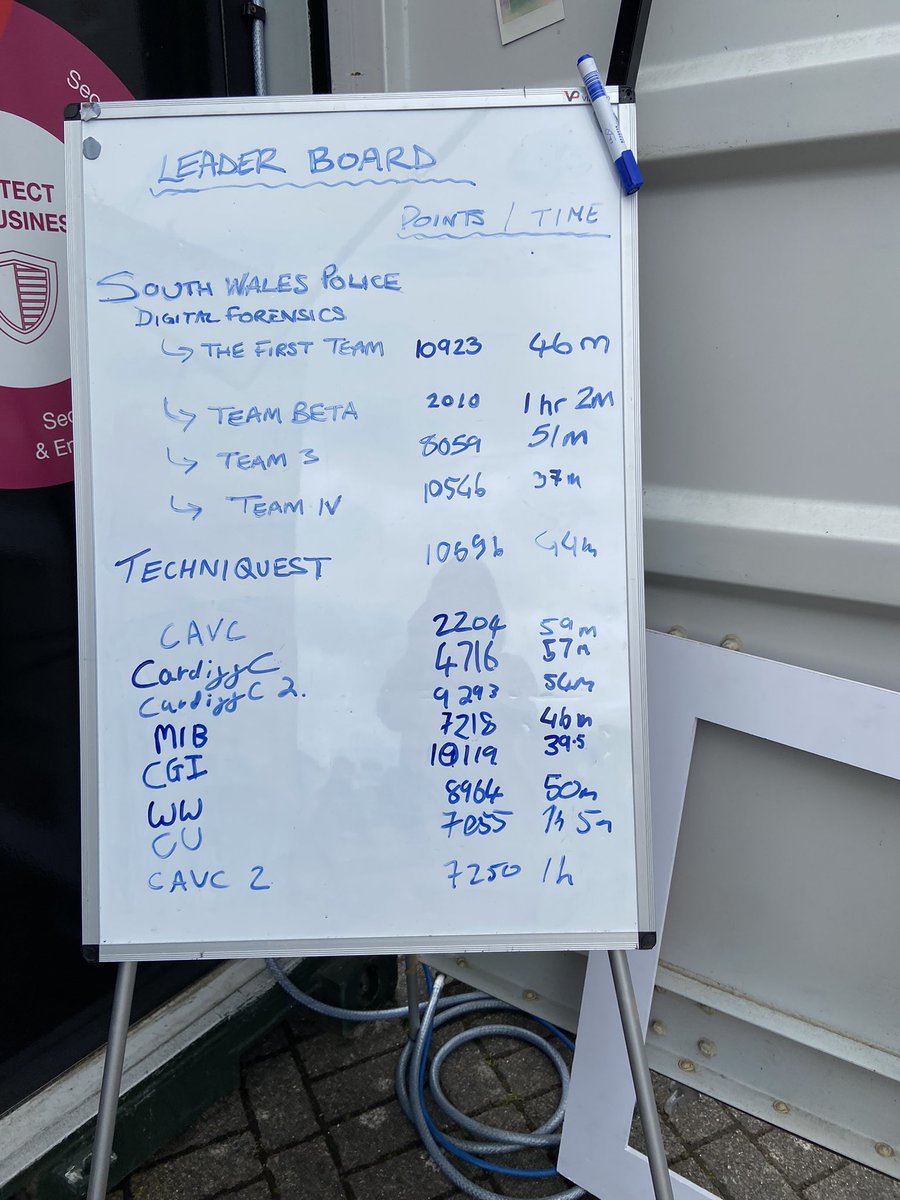 kkbennay's tweet photo. What a fantastic session today with our @PrincesTrust group! Great #teamwork and came out with great score 🙌🏻 #teambuilding #confidence #personaldevelopment #achieve #I2A https://t.co/OhQbiBO9h5