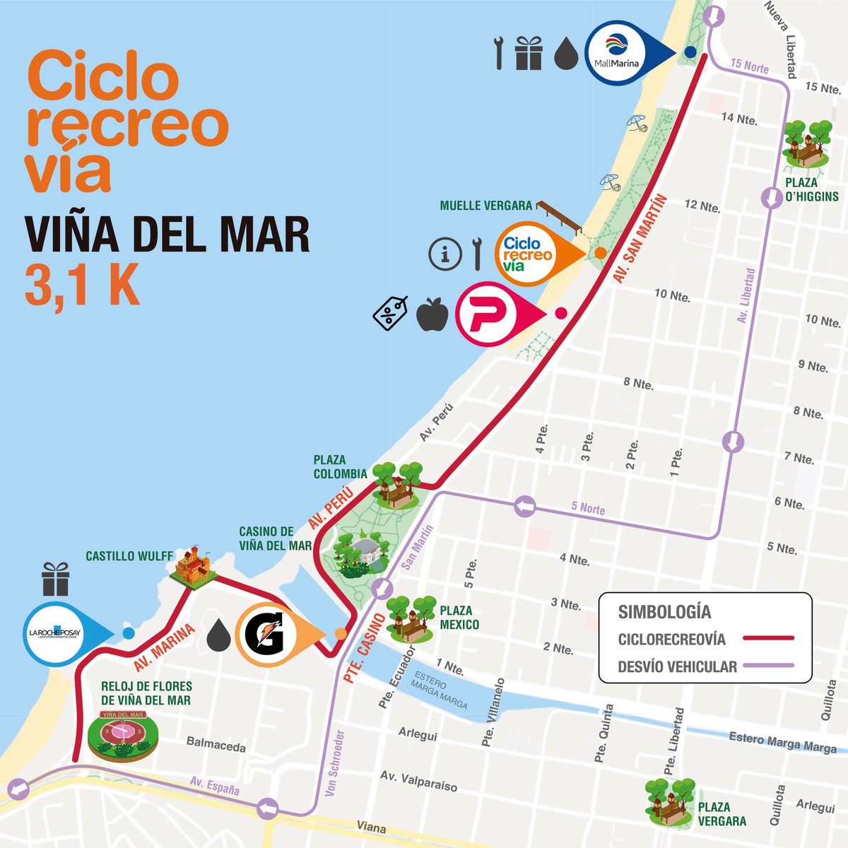 ciclorecreovia's tweet photo. ¡Recuerda!

Desde este DOMINGO 15/Mayo, CicloRecreoVía llega a la Ciudad Jardín.

- Todos los domingos
- De 9 a 13 hrs.
- 3,1 km.
- Mecánica de bicicletas y agua (Mall Marina)
- Fruta y cupones (Pedidos Ya)
- Hidratación (Gatorade)
- Bloqueador solar (La Roche Posay)

¡Gratis! https://t.co/VFw7gaWfCP