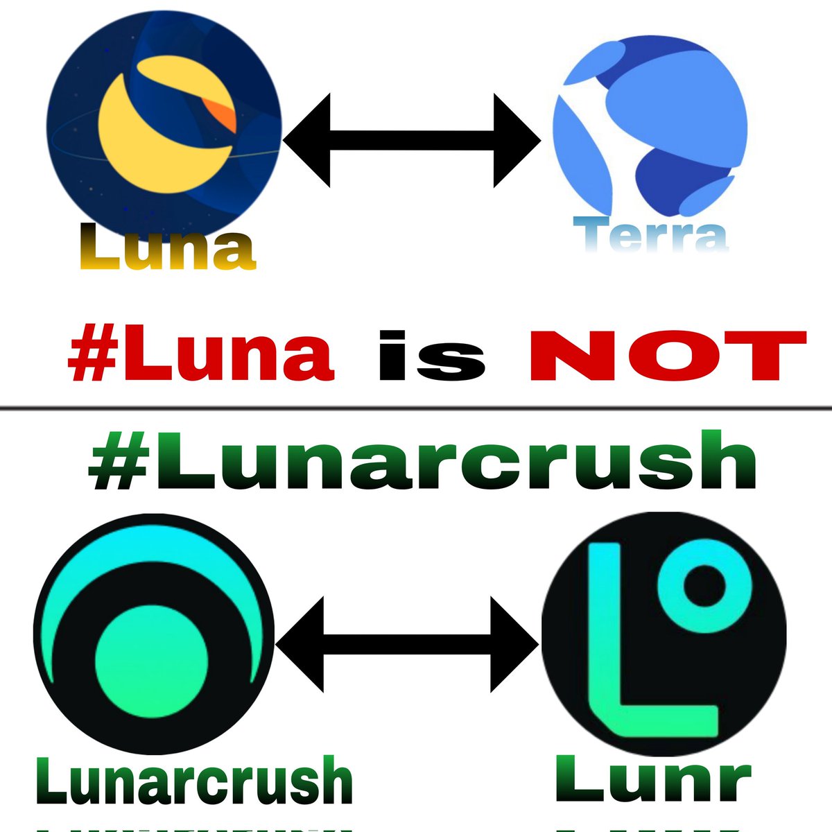 For Clarity, #LunarCrush / #Lunr is totally not related to #Luna / #Ust / #Terra 

I'm Sending love to everyone that lost money on $Ust / #Luna. Hang in there because this too shall pass. It's not the end.🙏 We learn and sometimes it happens the hard way.

<a href="/coinkit_/">CoinKit</a> give 50 2 BTC