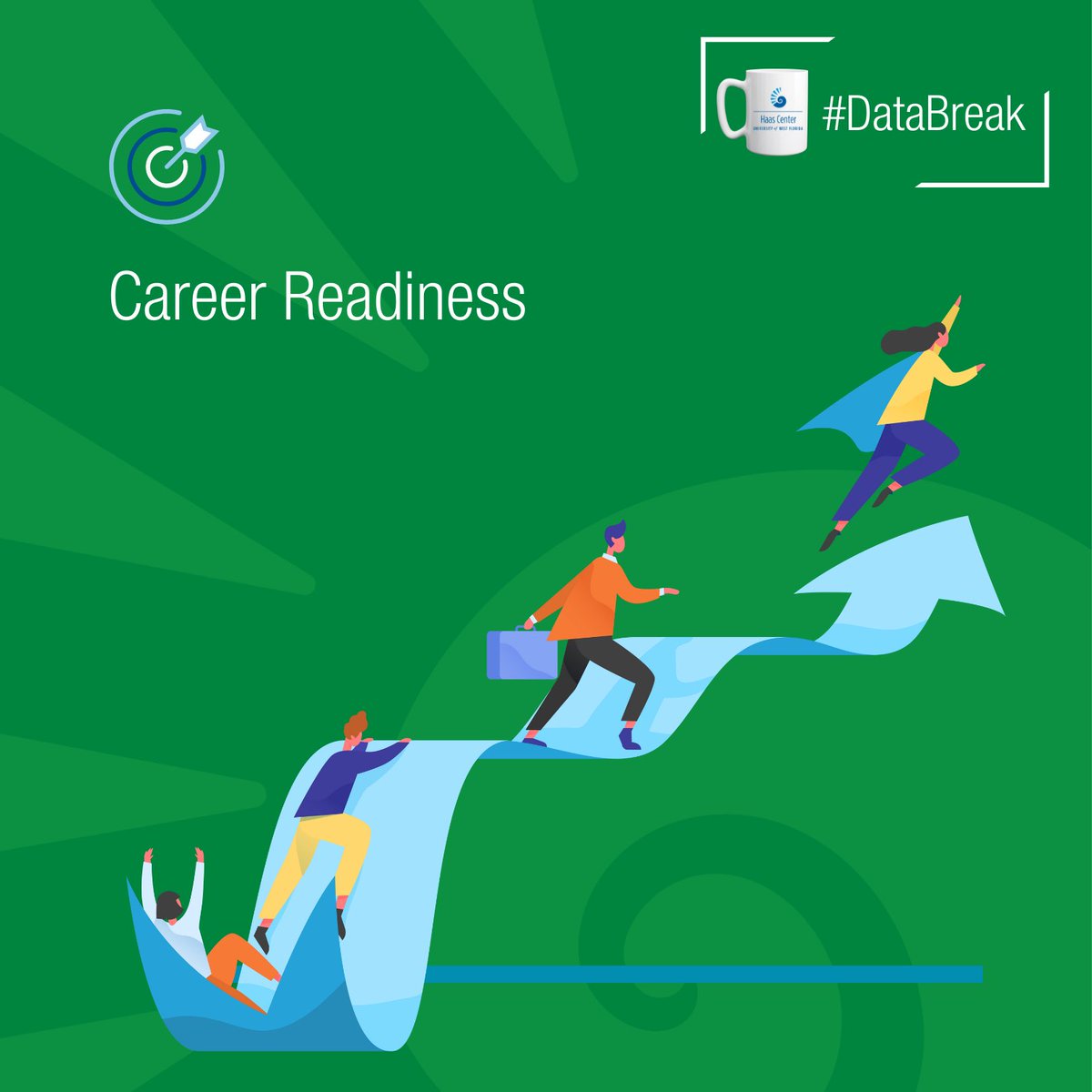 Access to high quality childcare from birth to school age builds a strong. Foundation for education and career attainment to build successful lives. Visit the link in our bio for more information.

#databreak #achievedashboard #northwestflorida #career #GoArgos