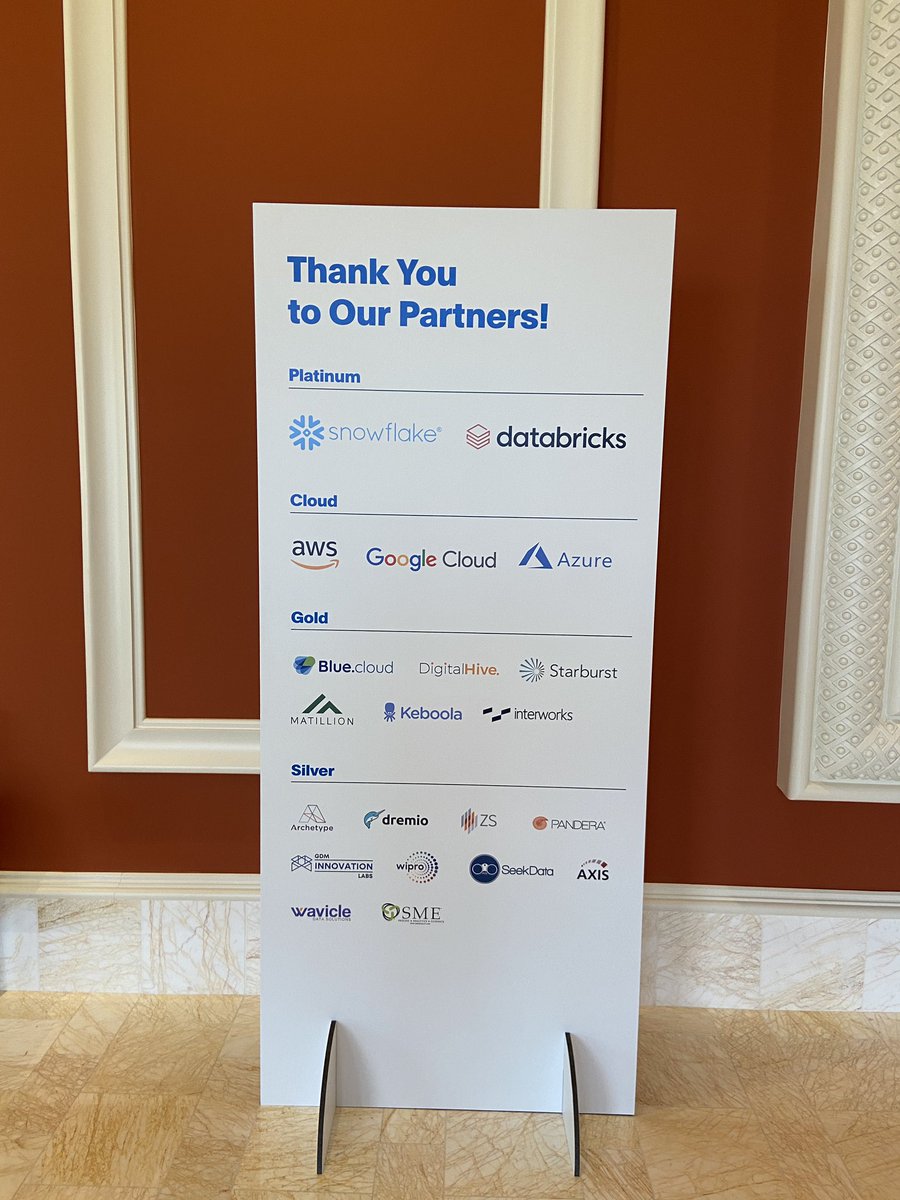 aciperski's tweet photo. Headed home after an amazing energizing #beyonddata22 conference. It was great to connect with customers, partners, and colleagues. @thoughtspot @AmericanAir #LasVegas https://t.co/V4h63nU3zz