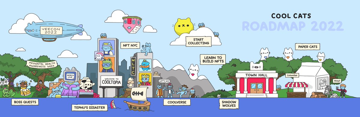 2022 Roadmap! 🧵 with some deets below! 🆒🐱💙