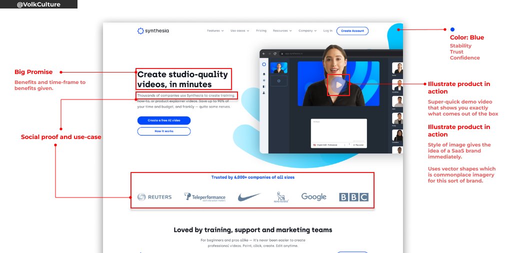 Eliot Rathe 7 Images that'll improve your writing more than any 347$ copywriting ...