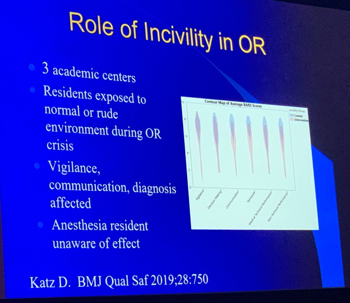 ruthi_landau's tweet image. #SOAPAM2022 
#FredHehre Lecture - a highlight of the @SOAPHQ meetings 

@BobGaiser from @YAnesthesiology

#disruptivebehavior #invicility #dissonance #communication #advocating