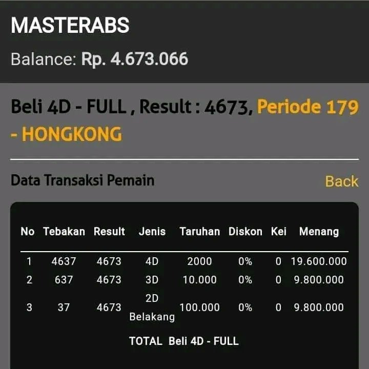 Jejetoto42's tweet photo. JACKPOT PAUS 4D HONGKONG https://t.co/oIeNaN8DmL