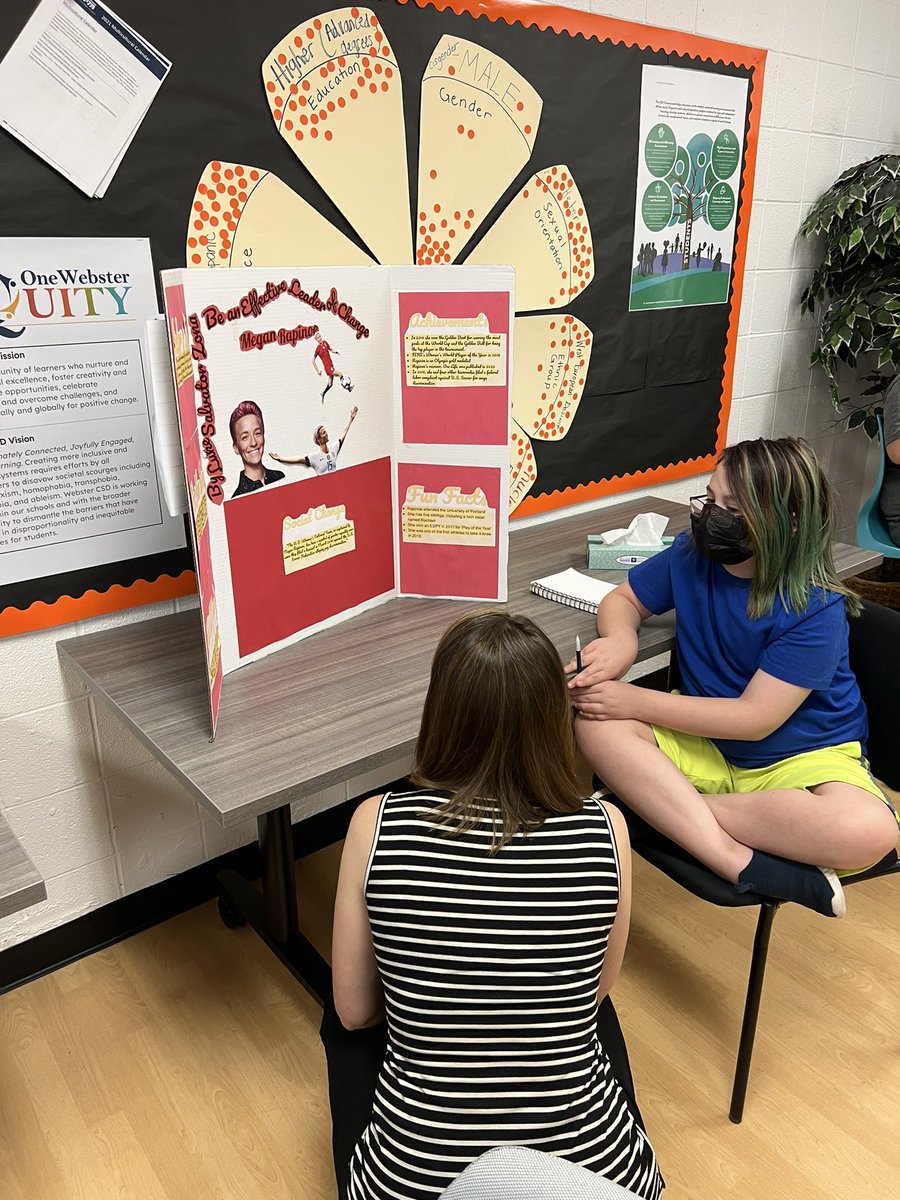 MsLeva__'s tweet photo. Today we celebrated our learning and finish Module 3 with an Athlete Gallery, where we learned how different athletes made a social change. #alwayslearning #joyfullyengaged https://t.co/xby7UxAX0q