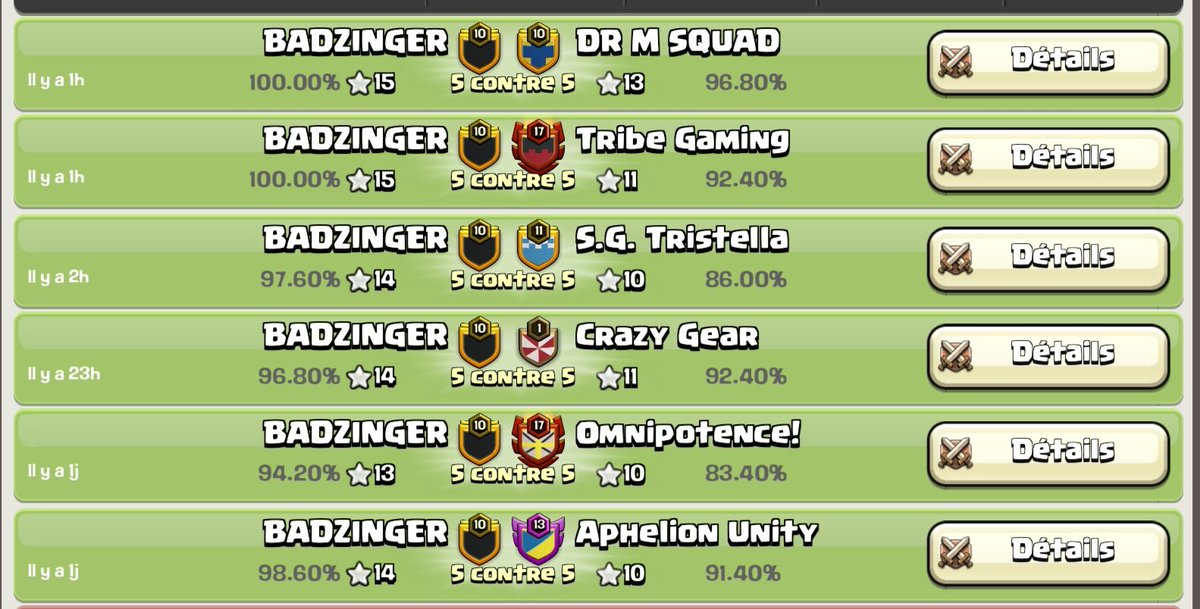 BADZINGER_COC's tweet photo. @RUSHGGCoC Q1 win ☑️
We have qualified for the main event 👊
Incredible performance by the whole team since yesterday 🔥
Gg @TribeGamingCoC, @MrDSquad, @SGTristella, @UnityAE, #CrazyGear & #omnipotence!
#GoBADZ 🚀 https://t.co/QRoVr4CMmT