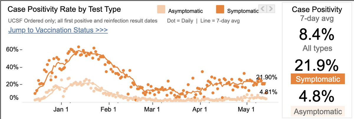 DrBoneHealth tweet picture
