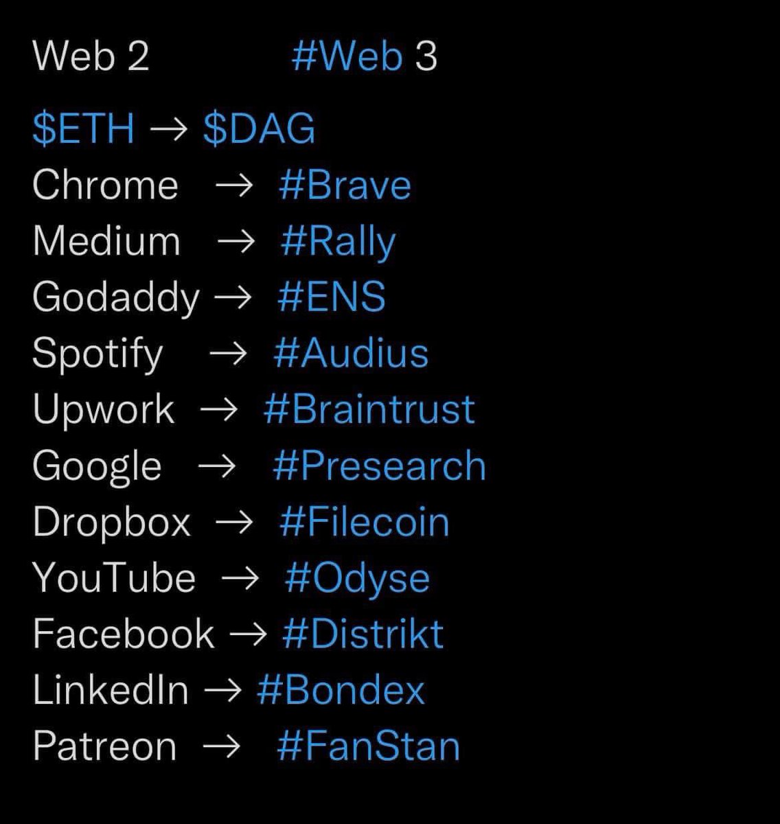 Spook_XX_'s tweet photo. Out With The Old - In With The New #Web3 https://t.co/8HroN1Yls9