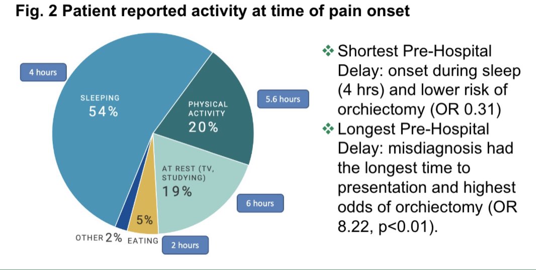 Candace Granberg, MD tweet media