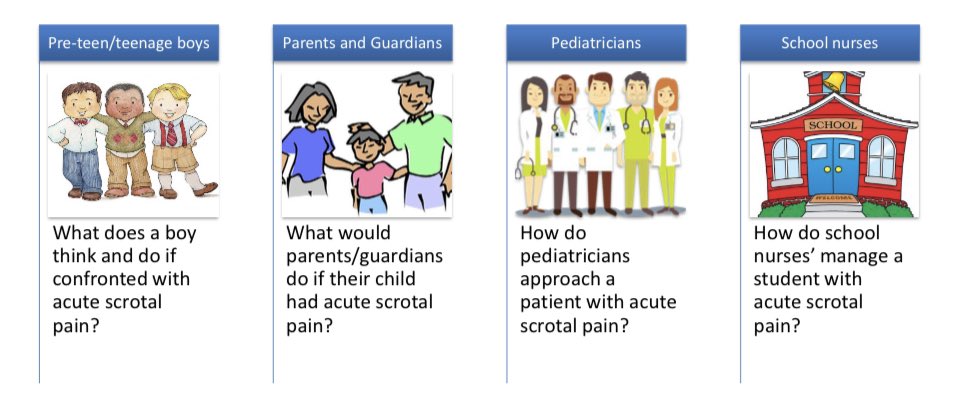 Candace Granberg, MD tweet media
