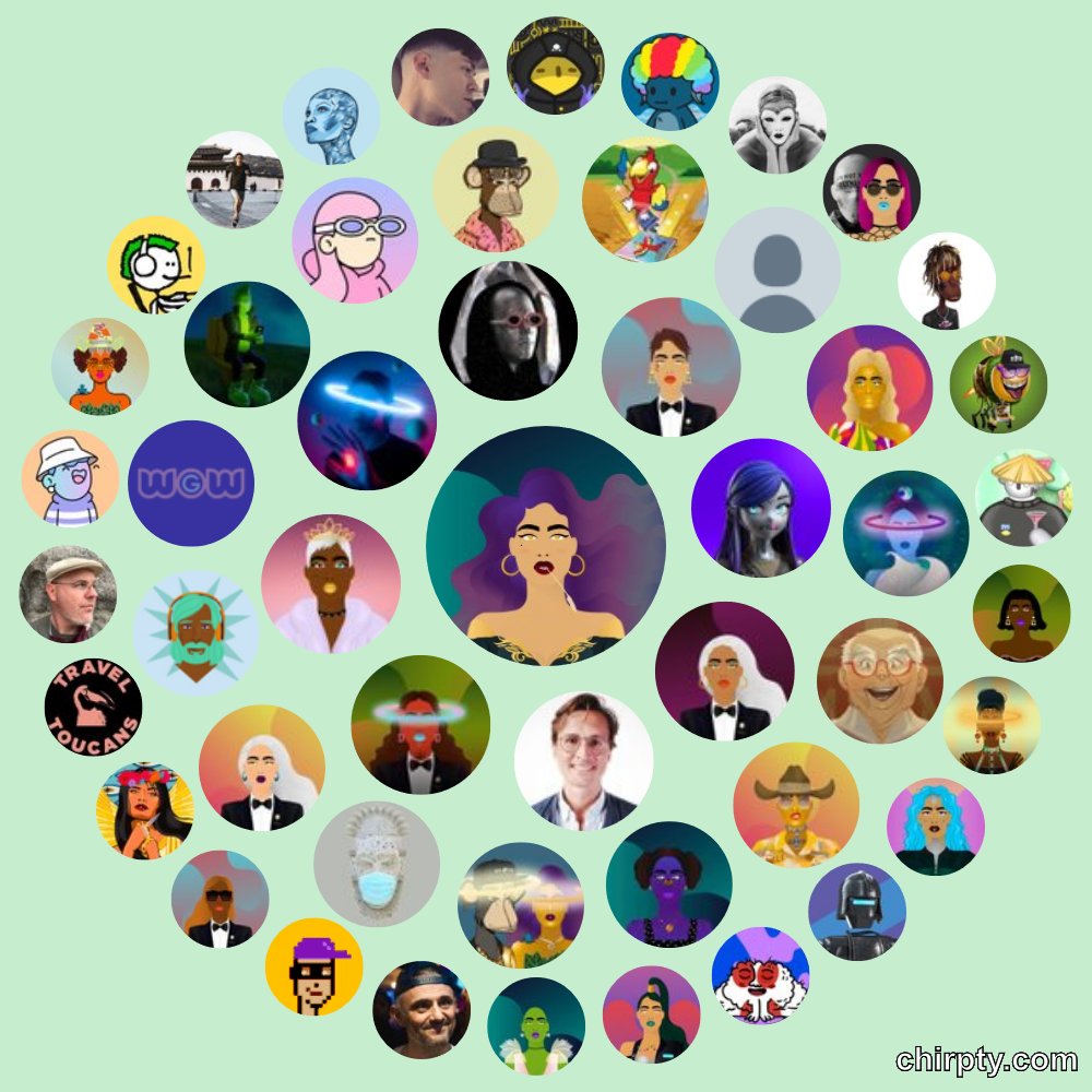 This makes me really happy 🙂

Thank you all for being so awesome. 

#NFTCommunity