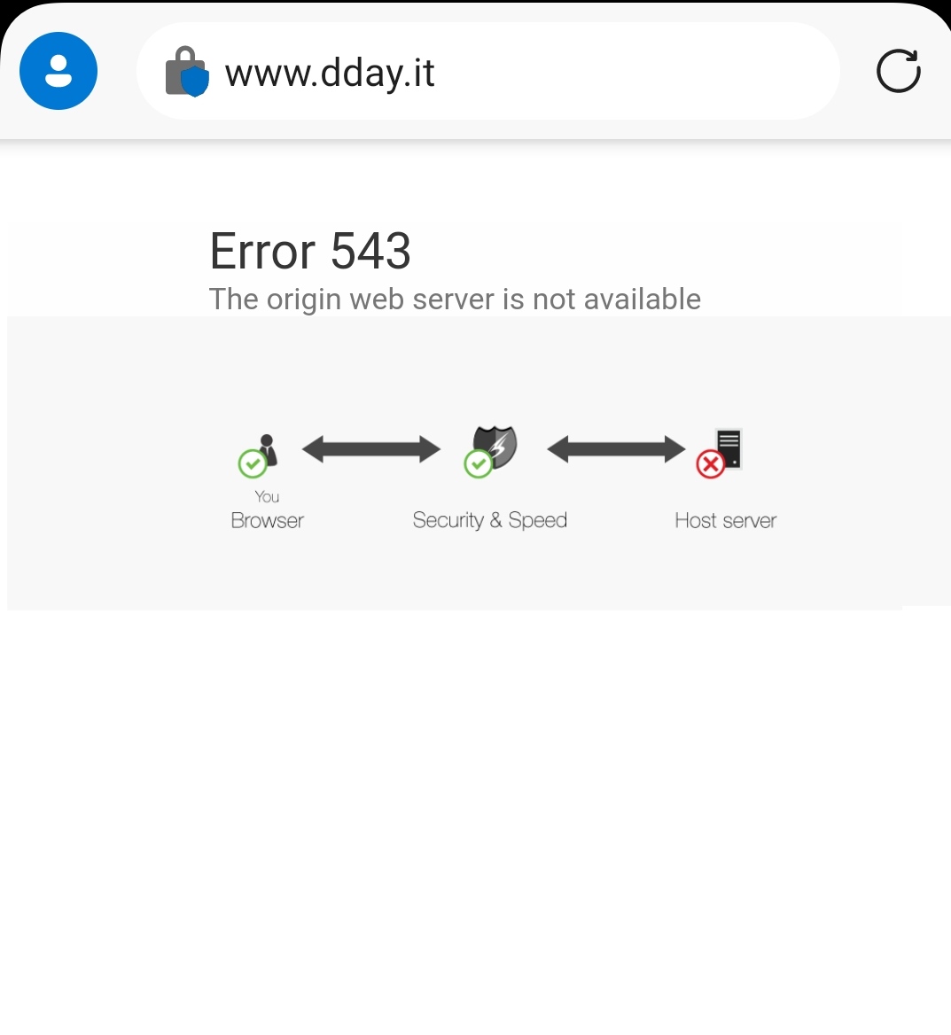 ricwhite31's tweet photo. @giardina_g direttore che succede?!?! 😱 https://t.co/uEeRIA9dHW