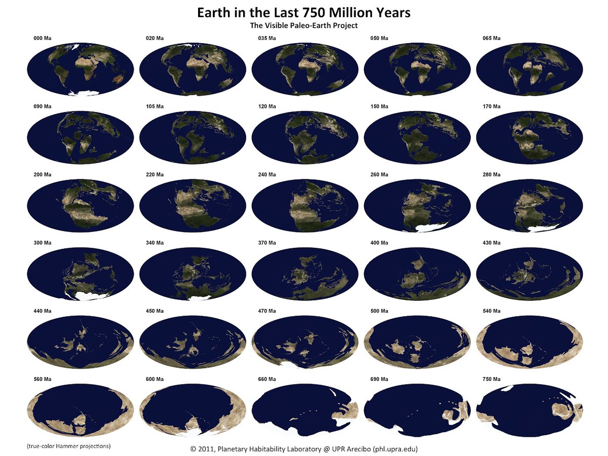 The PHL has two presentations at #AbSciCon. Monday by @CarlosOrtizQui3 on using the paleo-Earth to reconstruct the temperatures of Earth-like planets. Friday by @ProfAbelMendez on habitability models. agu.confex.com/agu/abscicon21… agu.confex.com/agu/abscicon21… #AbSciCon2022