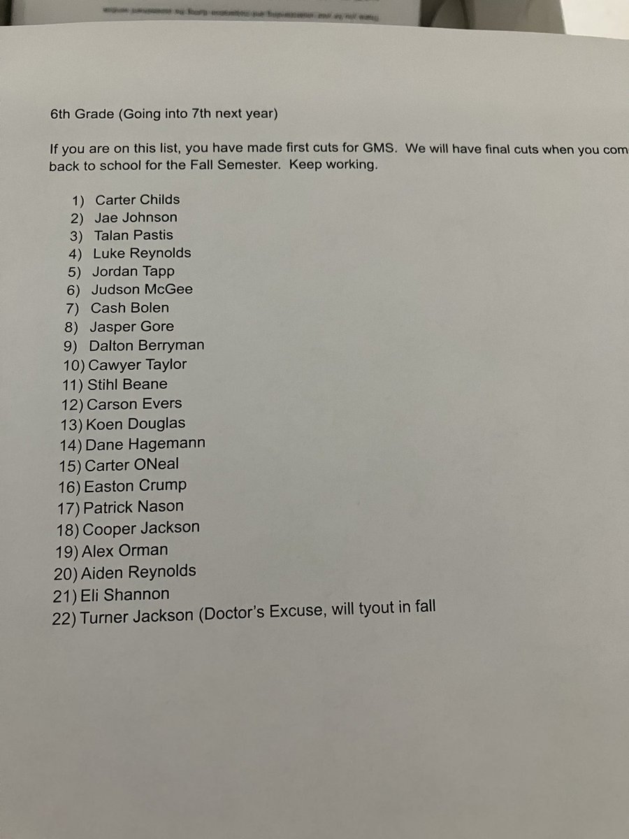 GMS_dirtbags's tweet photo. Congrats to these on the first cut list. This does NOT mean you’ve made the team, but you have the opportunity to show us what you’ve got during final cuts. Final cuts will be when you return to school for fall semester. Enjoy the summer and work hard. 🐅 ⚾️ https://t.co/dgIQ4Nmqz9